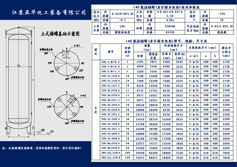 亞華立式<a href=http://www.jalapenostogo.com/e/tags/?tagname=LNG target=_blank class=infotextkey>LNG</a>低溫儲(chǔ)罐（真空粉末絕熱）技術(shù)參數(shù)表.jpg