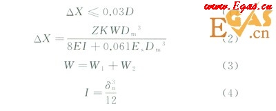 天然氣長輸管道通過高填方規(guī)劃道路區(qū)的整治設(shè)計(jì)