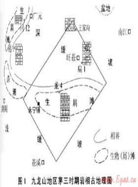 川西九龍山地區(qū)下二疊統(tǒng)高能灘地震預(yù)測