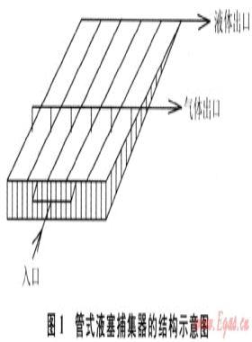 管式液塞捕集器設(shè)計(jì)及性能測試研究