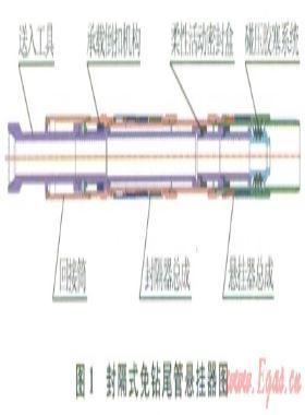 封隔式免鉆尾管懸掛器的研制與應(yīng)用