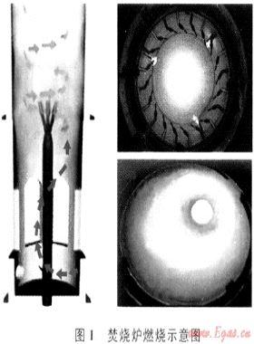 焚燒爐在普光氣田高含硫氣井試氣中的應(yīng)用