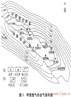 呼圖壁氣田高效開發(fā)的技術(shù)對(duì)策