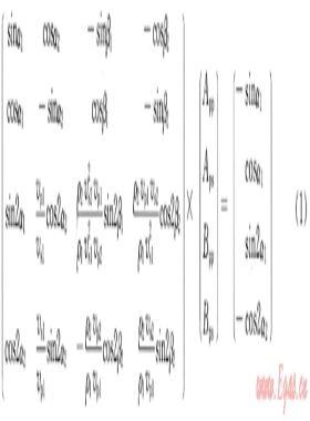 AVO疊前反演技術(shù)在生物礁儲層油氣檢測中的應(yīng)用