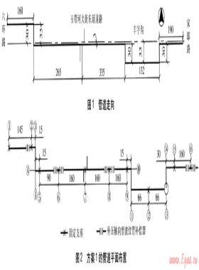 供熱管道熱補償方式在工程應(yīng)用的優(yōu)選