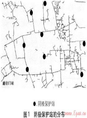 外加電流深井陽極陰極保護系統的檢測與評價