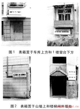 紹興市戶內(nèi)燃?xì)獗硗庖频膶?shí)踐