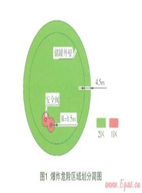 國內(nèi)首座1萬m3LNG全容儲罐的電氣設計