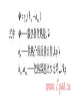 標準散熱器試驗臺特點及重復(fù)性測試